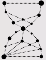 Part of Iritjinga containing elements of the familiar Southern Cross